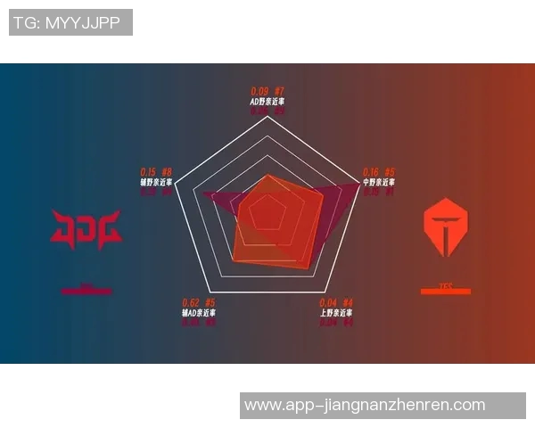 2026电竞新闻TES在大师赛中的节奏表现分析与未来展望