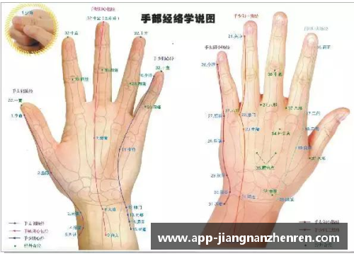 身上的纹身该如何去掉？洗纹身两大方法让你轻松战胜纹身